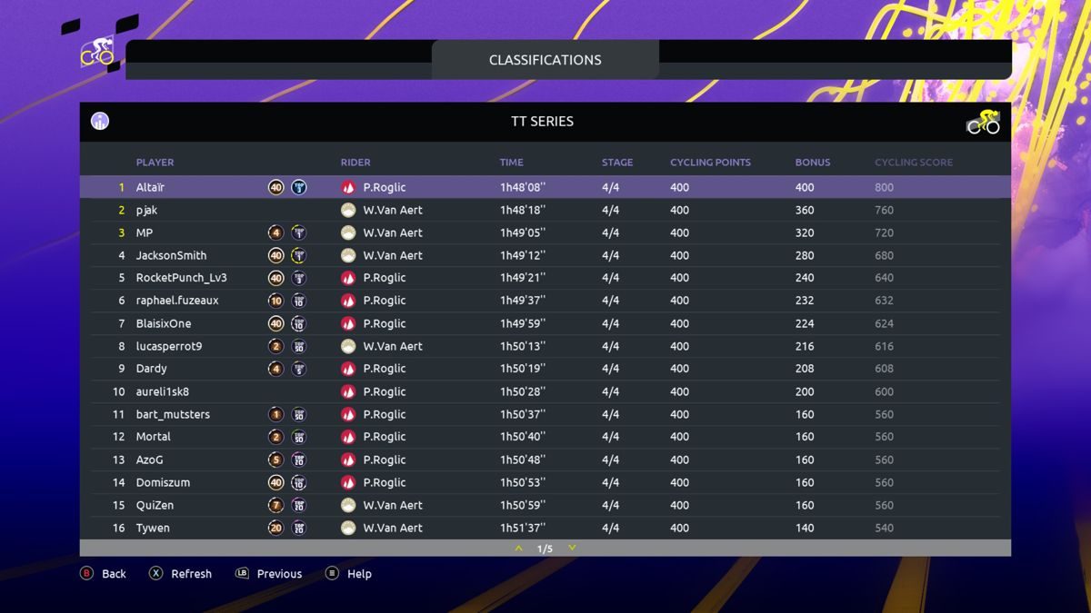 Tour De France 2022 screenshot 2 for Playstation 5